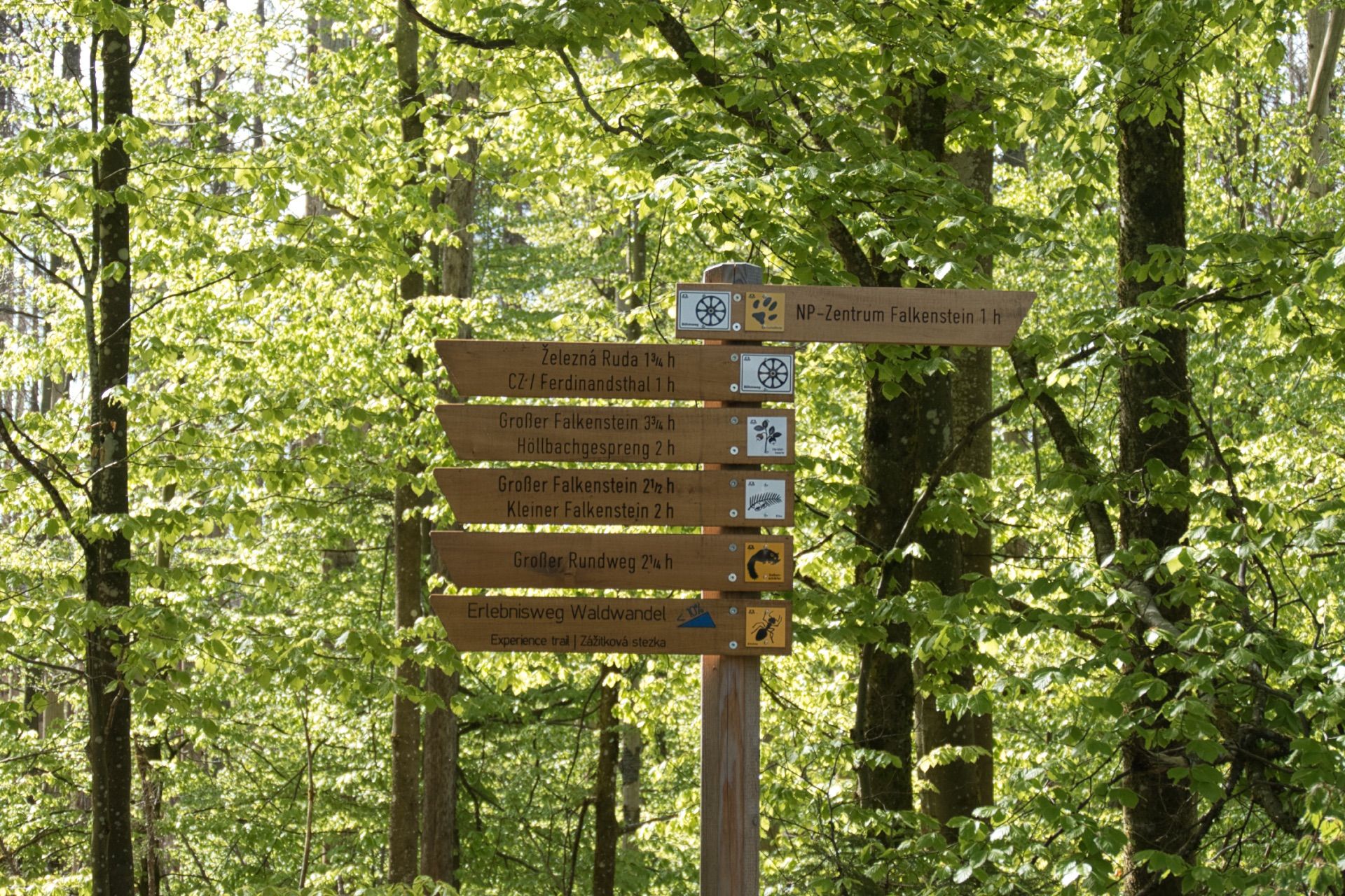 Wegweiser zu den einzelnen Wanderzielen